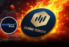 MBG Buyback and Burn illustration showing token reduction for stability