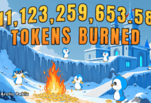 Arctic Pablo Coin, Best Crypto To Invest In 2025, Crypto Presale 2025, Meme Coin Investments, Arctic Pablo Price Surge, Arctic Pablo Coin Presale, High ROI Meme Coins 2025, Crypto Competitions For Rewards, Buy Arctic Pablo Coin Now, Arctic Pablo Price Prediction
