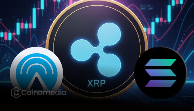 SOL and XRP Monthly Option Income ETFs using covered call strategies
