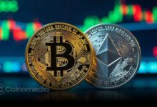Chart showing BTC ETH inflow ratio spike and decline