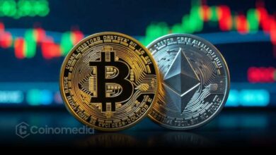 Chart showing BTC ETH inflow ratio spike and decline