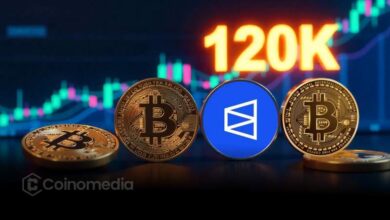 Chart showing Bitcoin price prediction toward $120,000