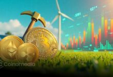 Chart showing miner demand-supply balance at 60% in crypto market