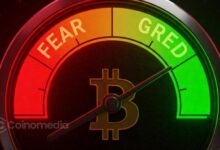 Chart showing Crypto Fear & Greed Index at 57 Greed level