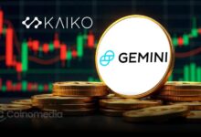 Gemini exchange ranked 4th in Kaiko Q3 2025 report