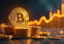 Bitcoin price chart showing breakout and bullish divergence
