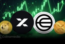 Chart showing MYX and WLD trading volume surpassing DOGE and XRP