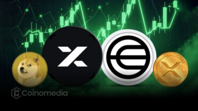 Chart showing MYX and WLD trading volume surpassing DOGE and XRP
