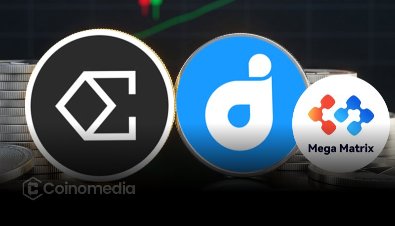 Mega Matrix DAT token strategy including Ethena ENA investment