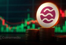 SEI Shows Buy Signal for Potential Rebound
