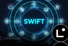 SWIFT stablecoin integration using Linea blockchain