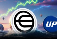 Upbit Worldcoin listing on South Korea exchange