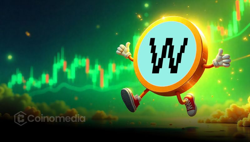 WAL price breakout chart showing move towards $0.78 target range