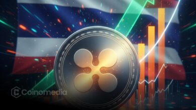 XRP returns in Thailand lead 2025 asset performance