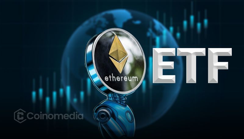Ethereum ETFs chart showing $952M weekly outflows