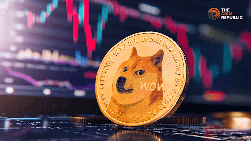 From Dogecoin’s Hype to Shiba Inu’s Shibarium, BullZilla Climbs Into the Top Meme Coin Presales in 2025