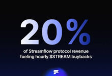 Streamflow Allocates Over 20% of Protocol Revenue to $STREAM Buybacks & Staking Rewards