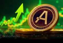 Chart showing Aleo price target breakout at $6.518