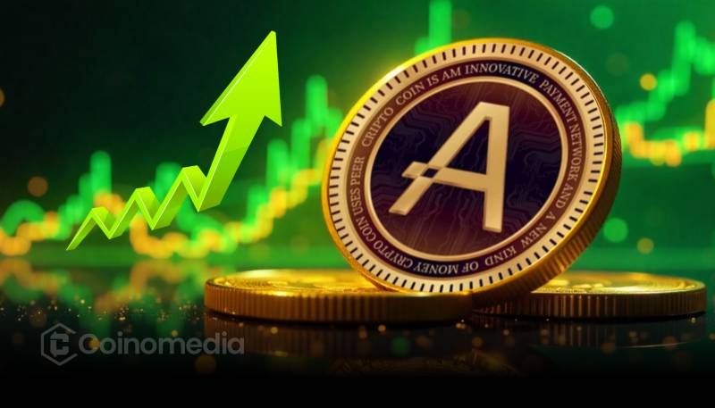 Chart showing Aleo price target breakout at $6.518