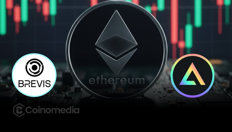 Brevis Pico Prism real-time Ethereum block proving