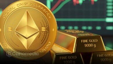 Ethereum price breakout pattern chart similar to gold