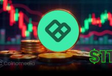 Perpetual Futures Volume Hits $1T in October Milestone