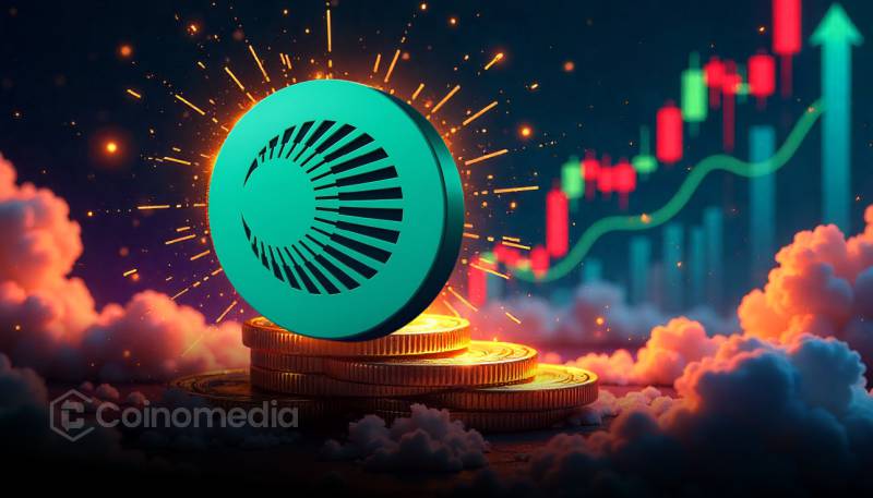 Plasma DeFi TVL chart showing 17.77% increase to $6.37B in 24 hours