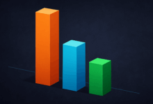 Aster and WLFI Hold Momentum, as BullZilla Presale's Mutation Engine and 30B Tokens Sold Lead the Top 100x Crypto Presales in 2025