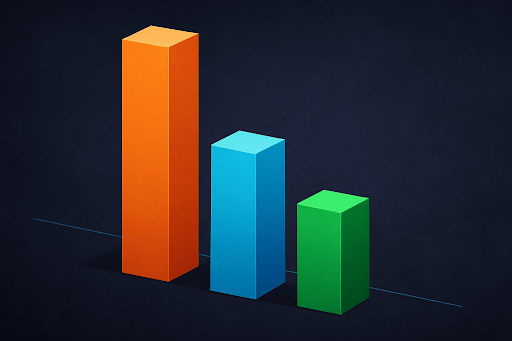 Aster and WLFI Hold Momentum, as BullZilla Presale's Mutation Engine and 30B Tokens Sold Lead the Top 100x Crypto Presales in 2025