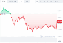 Pudgy Penguins Eyes $0.082 by 2026, BullZilla Hits $860K Presale — The Best Crypto in 2025 Just Got Clearer
