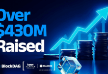 Hyperliquid Rises 10%, Cardano Steady at $0.54, and BlockDAG Hits $435M Presale Record!