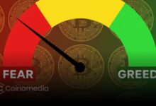 Bitcoin Fear and Greed Index shows extreme fear sentiment in the market