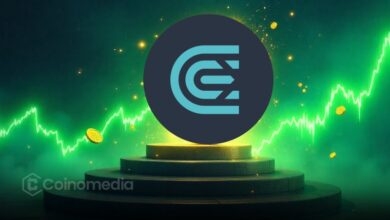 Chart showing October CEX spot trading volume increase across major exchanges