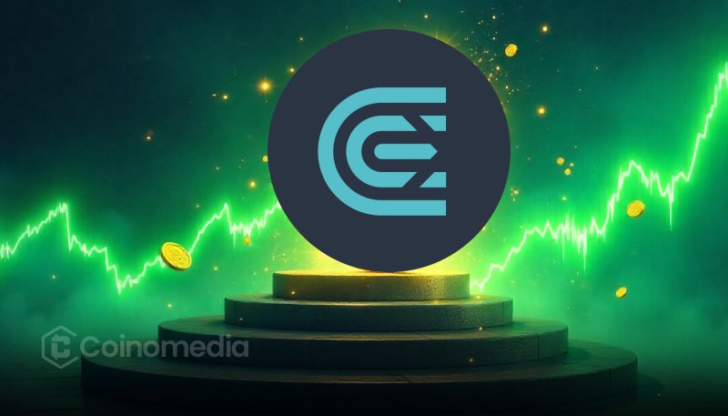 Chart showing October CEX spot trading volume increase across major exchanges