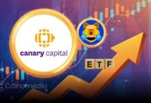 Canary Capital MOG ETF filing