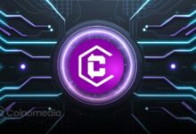 Chainlink FTSE Russell partnership enables onchain global financial indices via DataLink