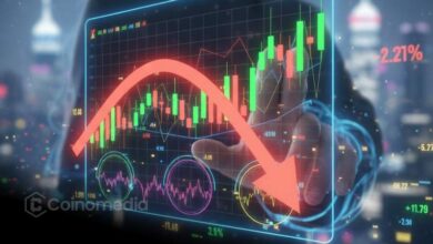 Chart showing Futures Positioning Index shifting to neutral zone