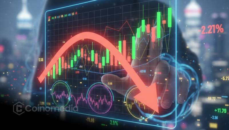 Chart showing Futures Positioning Index shifting to neutral zone