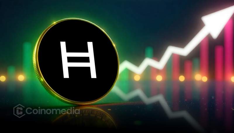 Chart showing HBAR October volume surge past $10B