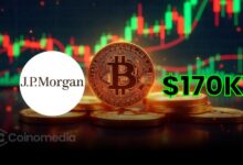 JPMorgan Predicts Bitcoin Could Hit $170K in 12 Months