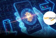 Graph showing Mt.Gox BTC transfer activity to new wallet