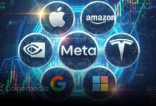 Stock Breadth Weakens as MAG7 Lead Rally