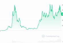 best meme coin presale now, BullZilla presale, BullZilla ($BZIL) crypto presale, Solana price prediction, Stage 9 BullZilla, Solana breakout targets, meme coin ROI potential, top crypto presales 2025, BullZilla staking rewards, Solana DeFi expansion