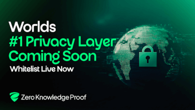 Whales Control BNB, Monero, and HBAR - Zero Knowledge Proof’s ICA Puts a Stop to the Manipulation [Join Whitelist Now]