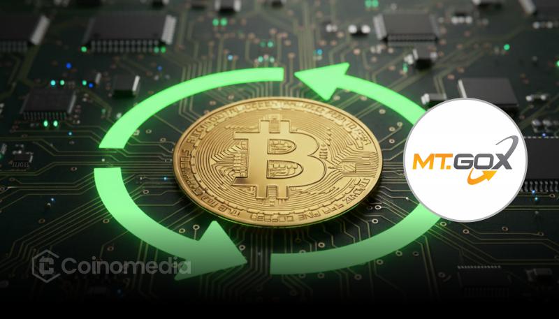 Bitcoin transfers linked to Mt. Gox hack wallets