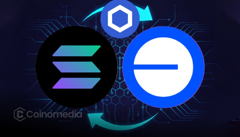 Solana Base bridge powered by Chainlink CCIP