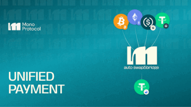 Why Are Developers Paying Attention to Mono Protocol’s Cross-Chain Framework as Stage 19 Fills Up?