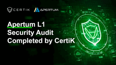 CertiK Officially Completes Security Audit of the Apertum Layer-1, Confirming Its Fully Decentralized Blockchain