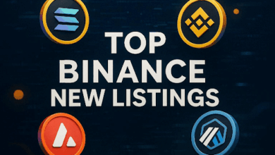 Binance New Listing Announcement: DeepSnitch AI Raises $880K+ as Investors Expect January Launch
