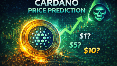 Cardano Price Prediction 2026: Strategy Accelerates Bitcoin Accumulation as DeepSnitch AI Presale Approaches January Launch